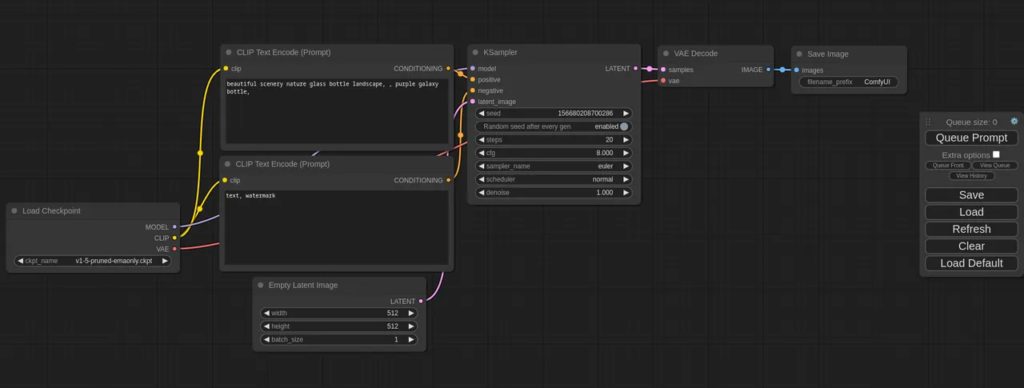 ComfyUI 新手入门和使用教程