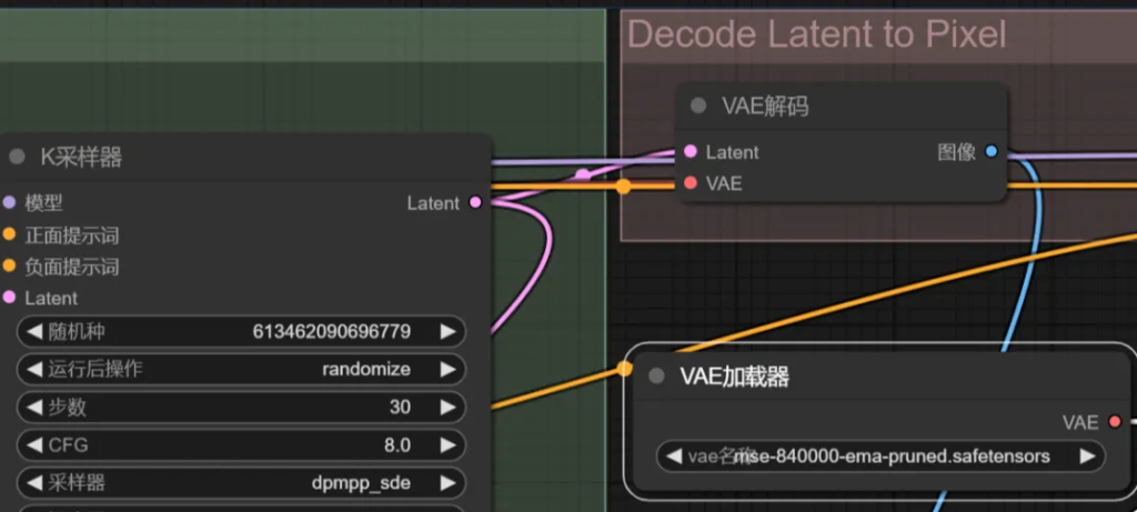 ComfyUI 新手入门和使用教程