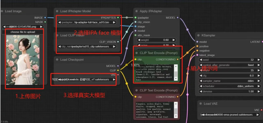 ComfyUI 新手入门和使用教程