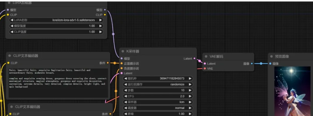 ComfyUI 新手入门和使用教程