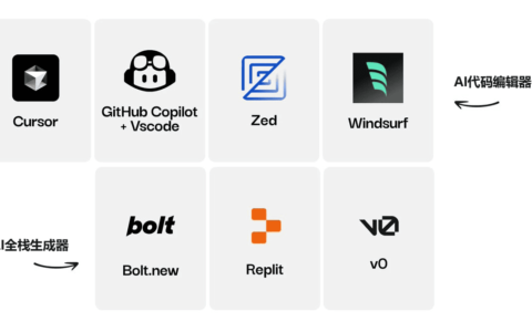 Bolt、v0 和 Cursor这些AI 工具之间的差异